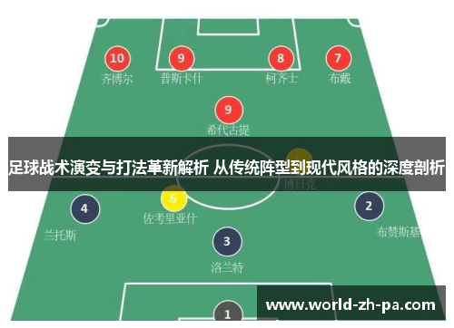 足球战术演变与打法革新解析 从传统阵型到现代风格的深度剖析
