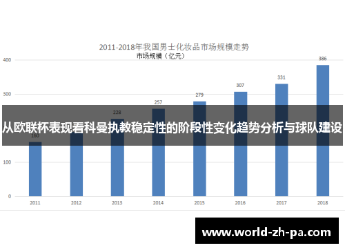 从欧联杯表现看科曼执教稳定性的阶段性变化趋势分析与球队建设 从欧联杯表现看科曼执教稳定性的阶段性变化趋势分析与球队建设
