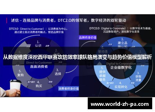 从数据维度深挖西甲联赛攻防效率球队格局演变与趋势价值模型解析 从数据维度深挖西甲联赛攻防效率球队格局演变与趋势价值模型解析