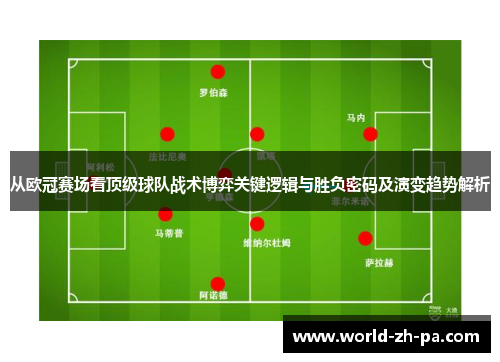 从欧冠赛场看顶级球队战术博弈关键逻辑与胜负密码及演变趋势解析 从欧冠赛场看顶级球队战术博弈关键逻辑与胜负密码及演变趋势解析